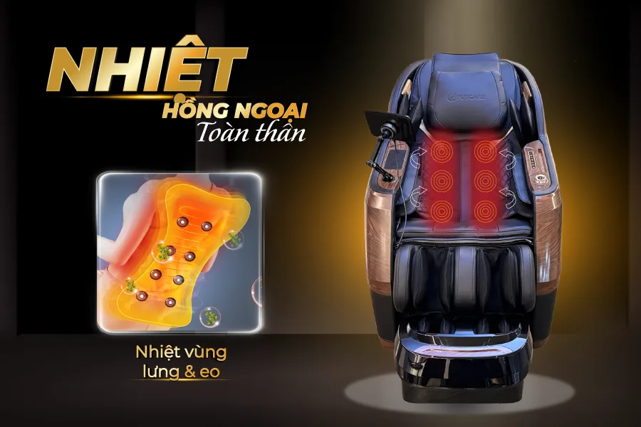 Nhiệt hồng ngoại sưởi ấm